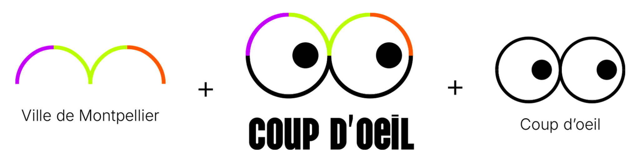 Explication du logo de l'application Coup d'Oeil : Le M de la ville de Montpellier avec les couleurs de la tam : violet, vert, orange et l'illustration d'oeil.
