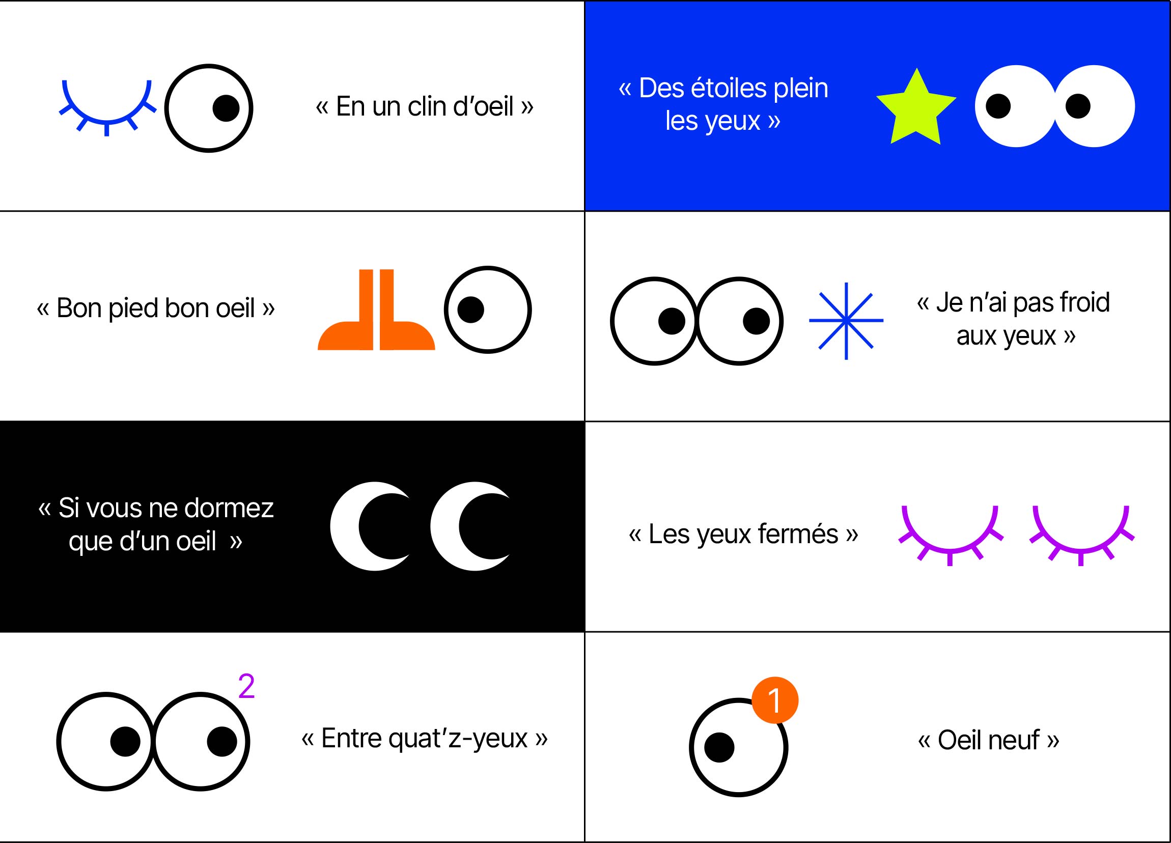 Illustrations des différents parcours de l'application Coup d'Oeil représentant des expressions françaises en liens avec les yeux.On retrouve par exemple les yeux fermés, des étoiles dans les yeux,...